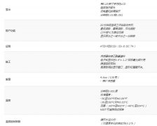热电精密温度计TL1-R系列在美国有哪些应用领域

