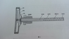 双金属温度计类型选择解释
